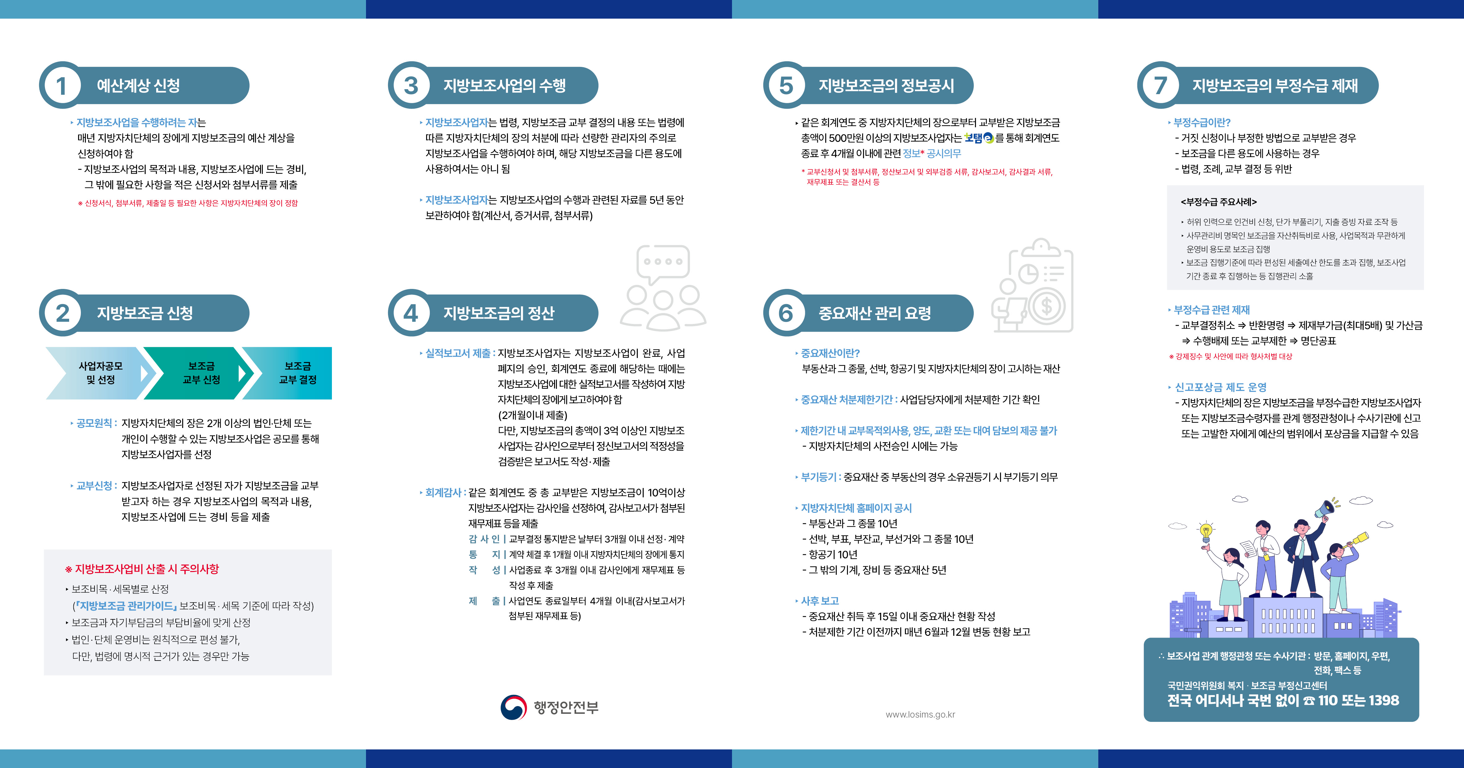 지방보조금 제도 및 부정수급 신고 안내 3