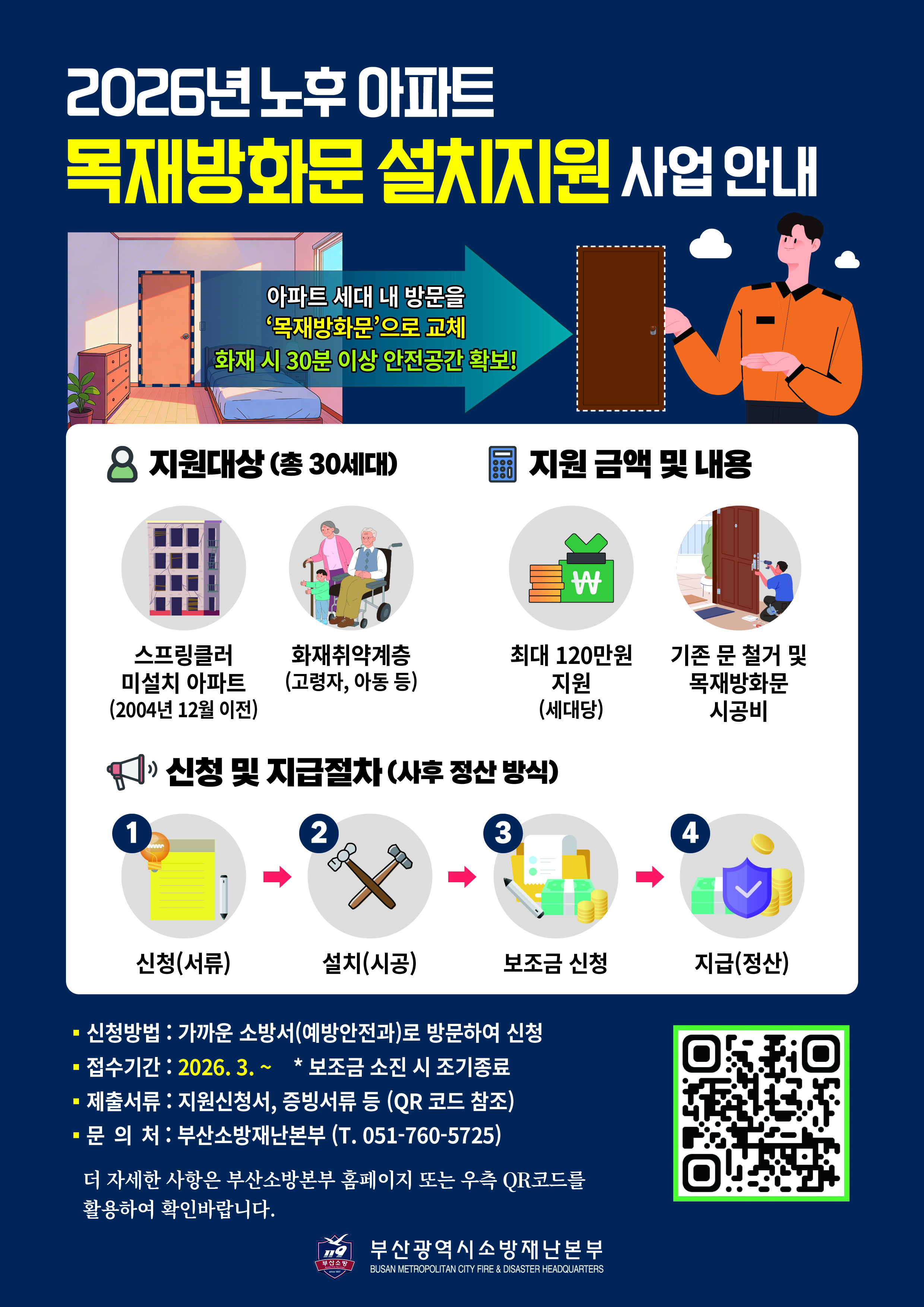 노후 아파트 목재방화문 설치지원 사업 안내 1