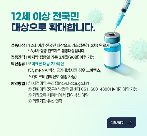 12세 이상 전국민 대상으로 확대
○ 접종대상: 12세 이상 전국민 대상으로 기초접종(1,2차) 완료자
* 3,4차 접종 완료자도 접종대상입니다.
○ 접종간격: 마지막 접종일 기준 3개월(90일)이후 가능
○ 백신종류: 오미크론 대응 2가백신
(단, mRNA 백신 금기대상자인 경우 노바백스, 스카이코비원백신도 접종 가능)

○ 예약방법: ①사전예약 누리집(ncvr.kdca.go.kr)

②전화예약(중구예방접종 콜센터 051-600-4800) ▶대리예약 가능

③카카오톡·네이버에서 잔여백신 예약 ④의료기관 유선 연락
예약하기