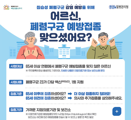 침습성 폐렴구균 감염 예방을 위해
어르신, 폐렴구균 예방접종 맞으셨어요?
사업대상 : 65세 이상 연령에서 폐렴구균 예방접종을 맞지 않은 어르신 
※ 주민등록번호상 출생연도 기준이며, 자세한 내용은 지정의료기관 또는 보건소에 문의
사업내용 : 폐렴구균 23가 다당 백신PPSV23, 1회 지원
접종기준 : 65세 이후에 접종하셨어요? - 더 이상 접종하지 않아요!
65세 이전에 접종하셨어요? - 의사와 추가접종을 상의해주세요.
접종기관 : 가까운 지정의료기관 및 보건소
※ 지정의료기관은 예방접종도우미 누리집(http://nip.kdca.go.kr)에서 확인
보건소는 여건에 따라 예방접종을 미실시 할 수 있으니, 방문 전 확인 필요
자세히보기