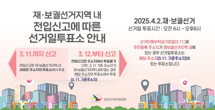 재 · 보궐선거지역 내 전입신고에 따른 선거일투표소 안내
3.11.까지 신고 : 전입신고한 재 · 보궐선거지역 내 새로운 주소지의 투표소에서 투표
3.12.부터 신고 : 전입신고한 주소지에서 투표 불가 다만, 3.11.기준 주소지가 재 · 보궐선거지역 내에 있는 경우 해당 주소지(3.11.기준주소지)의 투표소에서  투표
2025.4.2. 재 · 보궐선거 선거일 투표시간 : 오전 6시 ~ 오후8시
선거인명부작성기준일(3.11.)에 주민등록 주소지가 재보궐선거지역 내에 있는 경우 선거일투표소는 해당 주소지(3.11. 기준주소지)에 있는 투표소입니다.