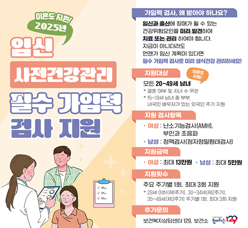 보건복지부 e보건소
미혼도 지원! 
2025년 임신 사전건강관리 필수 가임력 검사 지원
가임력검사, 왜 받아야 하나요?
임신과 출산에 장애가 될 수 잇는 건강위험요인을 미리 발견하여 치료 또는 관리하여야 합니다.
지금이 아니더라도 언젠가 임신 계획이 있다면 필수 가임력검사로 미리 생식건강 관리하세요!
지원대상
모든 20~49세 남여
미혼도 지원!
결혼 여부 및 자녀수 무관
15~19세 남녀 중 부부, 내국인 배우자가 있는 외국인 추가지원
지원 검사항목
여성 난소기능검사(amh),부인과 초음파
남성:정액검사(정자정밀형태검사)
지원금액
여성:최대13만원 남성 최대 5만원
지원횟수 주요 주기별 1회, 최대 3회 지원
29세 이하(제1주기) 30~34세(제2주기) 35~49세(제3주기) 주기별 1회, 최대 3회지원
추가문의 보건복지상담센터 129,보건소
함께하는 129