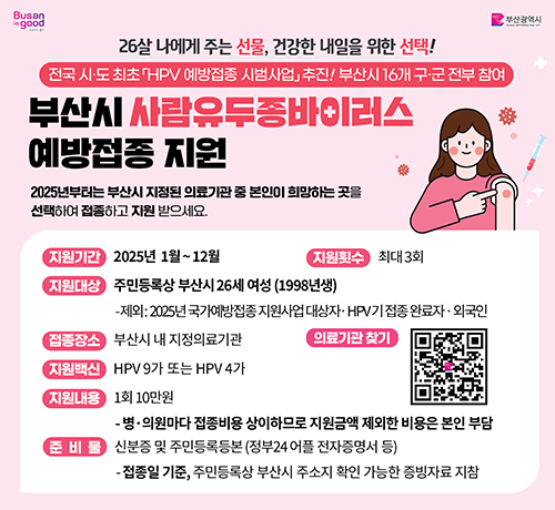 busan is good 부산광역시
26살 나에게 주는 선물, 건강한 내일을 위한 선택!
전국 시도 최초 HPV 예방접종 시범사업 추진! 부산시 16개 구군 전부 참여
부산시 사람유두종바이러스 예방접종 지원

2025년부터는 부산시 지정된 의료기관 중 본인이 희망하는 곳을 선택하여 접종하고 지원 받으세요

지원기간 2025년 1월~12월 
지원횟수 최대3회
지원대상 주민등록상 부산시 26세 여성(1998년생)
제외 2025년 국가예방접종 지원사업대상자 HPV기 접종 완료자 외국인
접종장소 부산시 내 지정의료기관

의료기관찾기
(부산광역시 감염병포털 QR코드: https://www.busan.go.kr/bsi/board/1632988?curPage=2&srchBeginDt&srchEndDt&srchKey&srchText)

지원백신 HPV 9가 또는 HPV 4RK
지원내용 1회 10만원
-병의원마다 접종비용 상이하므로 지우너금액 제외한 비용은 본인 부담
준비물 신분증 및 주민등록등본(정부24어플 전자증명서 등)
접종일 기준, 주민등록상 부산시 주소지 확인 가능한 증빙자료 지참