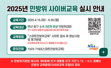 2025년 민방위 사이버교육 실시 안내
교육기간 : 2025. 4. 15.(화) ~ 6. 30.(월)
교육대상 : 부산 중구 소속 3년차 이상 민방위대원 ※1~2년차 대원은 집합교육으로 참석해주세요.
교육방법 : 스마트민방위교육 사이트 접속 후 영상시청 및 평가완료 ※ 민방위교육 미이수시 과태료가 부과됩니다.
문의전화 : 152207183(스마트민방위교육)
※ 민방위기본법 제23조 제6항에 의거 대통령 선거 기간 5.12. ~ 6.3. 중에는 민방위 교육훈련(사이버교육 포함)이 중단
더보기
QR코드(https://www.cdec.kr)