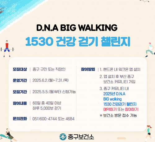 D.N.A BIG WALKING
1530 건강 걷기 챌린지
*모집대상: 중구 구민 또는 직장인
*운영기간: 2025.6.2.(월) ~7.31.(목)
*모집기간: 2025.5.5 (월) 부터 신청가능
*참여내용: 60일 중 40일 이상 하루 5,000보 걷기
*문의전화: 051)600-4744 또는 4684
*참여방법
1. 핸드폰 내 워크온 앱 설치
2. 앱 설치 후 부산중구 보건소 커뮤니티 가입
3. 중구 커뮤니티 내 2025 DNA BIG walking 1530 건강걷기 챌린지 예약하기 또는 참여하기
※ 보건소 방문 접수 가능