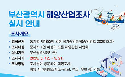 부산광역시 해양산업조사 실시 안내
조사개요
법적근거 통계법 제18조에 의한 국가승인통계(승인번호 202012호)
조사대상 종사자 1인 이상의 모든 해양관련 사업체
실시기관 부산광역시구군
조사시기 2025.5.12.~5.21.
조사방법 조사원이 방문하여 대면조사, 희망시비대면조사email,팩스,우편등 가능