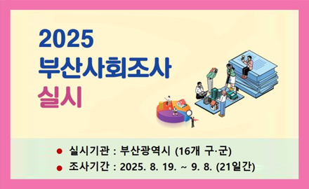 2025 부산사회조사 실시
●실시기관: 부산광역시 (16개구·군)
●조사기관: 2025.8.19. ~ 9.8. (21일간)