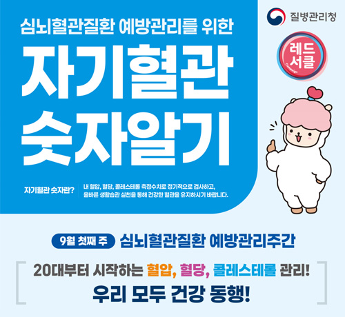 심뇌혈관질환 예방관리를 위한 자기혈관 숫자알기
자기혈관 숫자란? 내 혈압, 혈당, 콜레스테롤 측정수치로 정기적으로 검사하고, 올바른 생활습관 실천을 통해 건강한 혈관을 유지하시기 바랍니다.

질병관리청
레드서클

9월 첫째 주 심뇌혈관질환 예방관리주관
20대부터 시작하는 혈압, 혈당, 콜레스테롤 관리! 우리 모두 건강 동행!