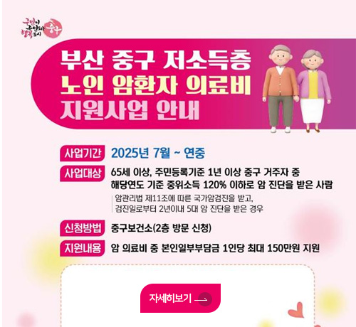 부산 중구 저소득층 노인 암환자 의료비 지원사업 안내
사업기간 2025년 7월 ~ 연중
사업대상 65세 이상, 주민등록기준 1년 이상 중구 거주자 중 해당연도 기준 중위소득 120% 이하로 암 진단을 받은 사람
|암관리법 제11조에 따른 국가암검진을 받고, 검진일로부터 2년 이내 5대 암 진단을 받은 경
신청방법 중구보건소(2층 방문 신청)
지원내용 암 의료비 중 일부부담금 1인당 최대 150만원 지원
자세히보기>