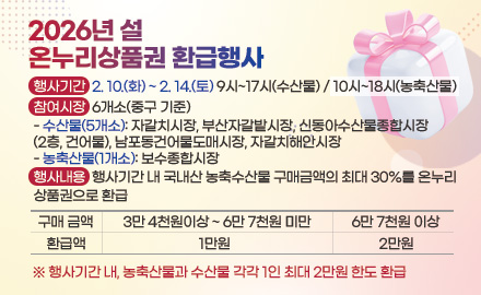 2026년 설
온누리상품권 환급행사

행사기간 : 2. 10.(화) ~ 2. 14.(토) 9시~17시(수산물) / 10시~18시(농축산물) 
참여시장 : 6개소(중구 기준)
- 수산물(5개소): 자갈치시장, 부산자갈밭시장, 신동아수산물종합시장
(2층, 건어물), 남포동건어물도매시장, 자갈치해안시장
- 농축산물(1개소): 보수종합시장
행사내용  행사기간 내 국내산 농축수산물 구매금액의 최대 30%를 온누리 상품권으로 환급

구매금액 : 3만 4천원이상 ~ 6만 7천원 미만
환급액 : 1만원

구매금액 : 1만원
환급액 : 2만원

 ※ 행사기간 내, 농축산물과 수산물 각각 1인 최대 2만원 한도 환급