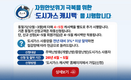 자원안보위기 극복을 위한 도시가스 캐시백을 시행합니다.

동절기(12월~3월)에 더해 4~5월 캐시백을 별도로 추가 시행합니다.
기존 동절기 신청고객은 자동신청됩니다.
단, 신규 신청(4~5월 회원가입)은 4~5월 캐시백만 적용됩니다.
도시가스 사용량을 전년 대비 3%* 이상 절약하면
절감량에 따라 현금으로 돌려드립니다.
신청대상 : 주택난방용(개별난방/중앙난방)도시가스 사용자
신청 및 절약 기간 : 26년 4월 ~ 5월
신청방법 : 도시가스 캐시백 홈페이지에서 가입(신청)

상세보기 >