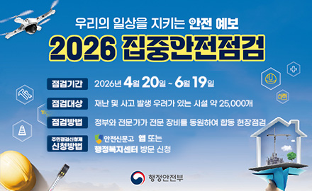 우리의 일상을 지키는 안전 예보
2026 집중안전점검

점검기간 : 2026년 4월 20일 ~6월 19일
점검대상 : 재난 및 사고 발생 우려가 있는 시설 약 25,000개
점검방법 : 정부와 전문가가 전문 장비를 동원하여 합동 현장점검
신청방법 : 안전신문고 앱 또는 행정복지센터 방문 신청
행정안전부